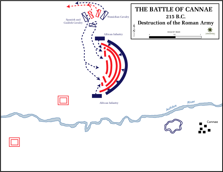 Batalla de Cannas. Fase Final.