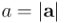 a = |\mathbf{a}|