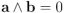 \mathbf{a} \wedge \mathbf{b} = 0