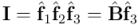 \mathbf{I} = \hat{\mathbf{f}}_1 \hat{\mathbf{f}}_2 \hat{\mathbf{f}}_3 = \hat{\mathbf{B}} \hat{\mathbf{f}}_3