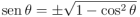 \operatorname{\textrm{sen}} \theta = \pm \sqrt{1 - \cos^2 \theta}