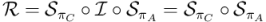 \mathcal{R} = \mathcal{S}_{\pi_C} \circ \mathcal{I} \circ \mathcal{S}_{\pi_A} = \mathcal{S}_{\pi_C} \circ \mathcal{S}_{\pi_A}