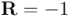 \mathbf{R} = -1