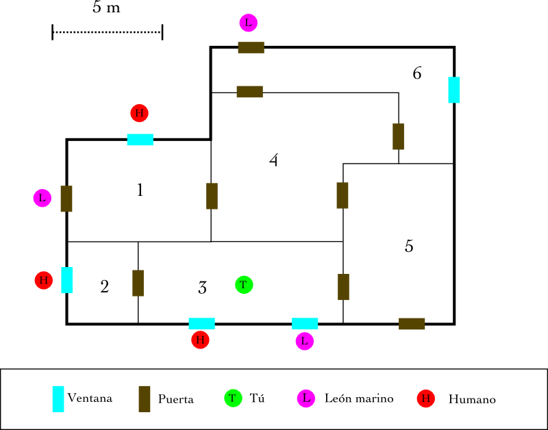 Mapa de la casa